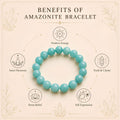 Amazonite Bracelet HQ