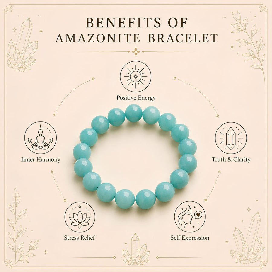 Amazonite Bracelet HQ