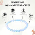 Aquamarine Round Beads Bracelet (Dyed)